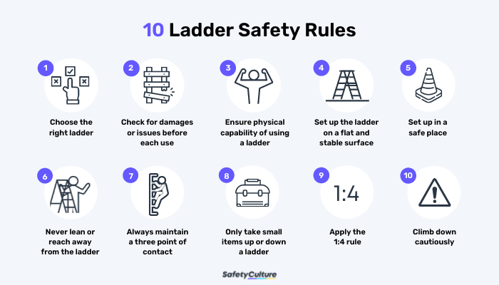7 Tips for Ladder Safety