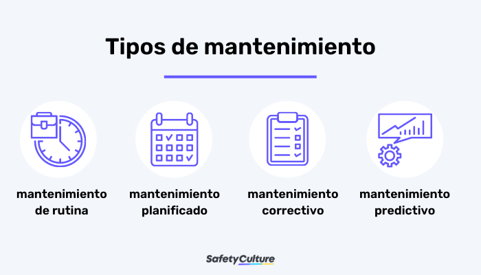 Mantenimiento Eléctrico Seguro y Eficaz con Limpiadores de