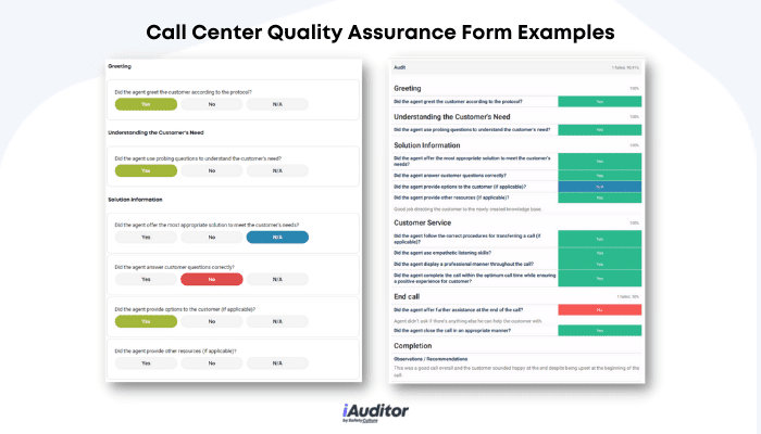 Call Center Quality Assurance Form Examples