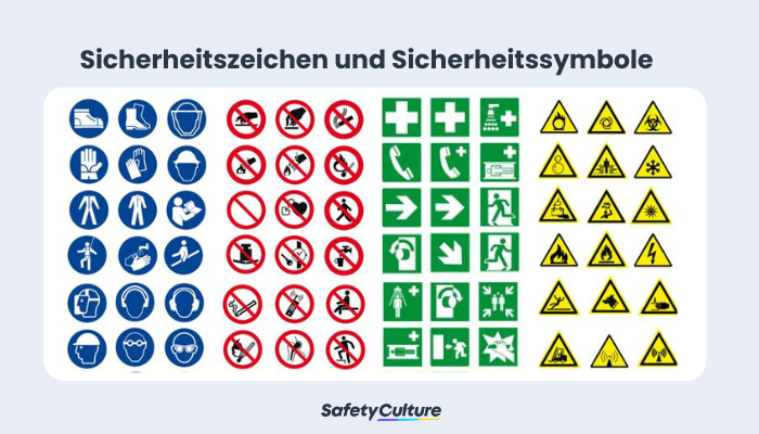 Sicherheitszeichen und -symbole